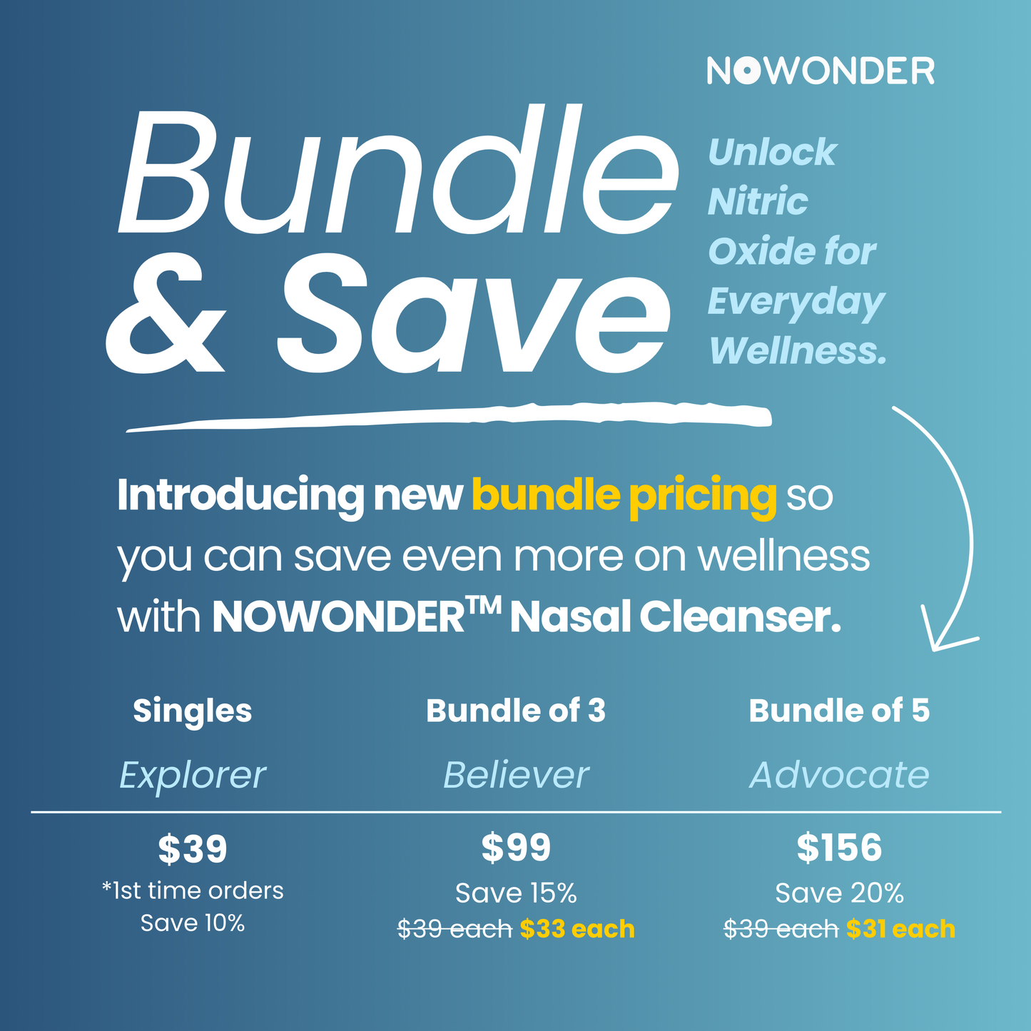 NOWONDER Nasal Cleanser 5-Pack